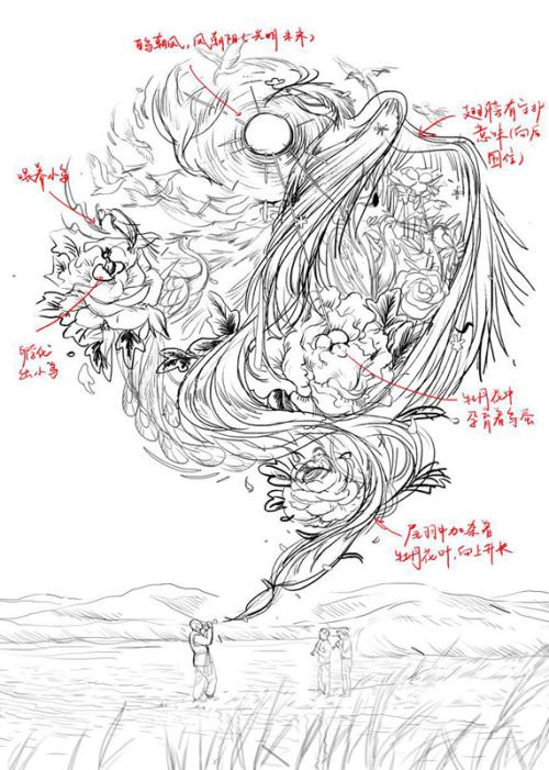 汽车营销师哪里哪里可以做假的